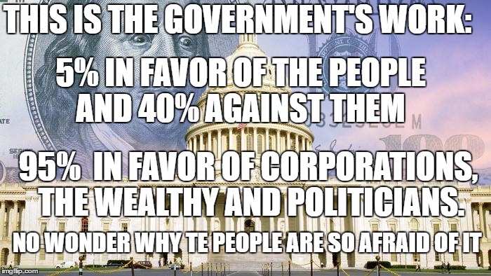 Government's Work


 | THIS IS THE GOVERNMENT'S WORK:; 5% IN FAVOR OF THE PEOPLE AND 40% AGAINST THEM; 95%  IN FAVOR OF CORPORATIONS, THE WEALTHY AND POLITICIANS. NO WONDER WHY TE PEOPLE ARE SO AFRAID OF IT | image tagged in government,fear,against,evil,politicians | made w/ Imgflip meme maker
