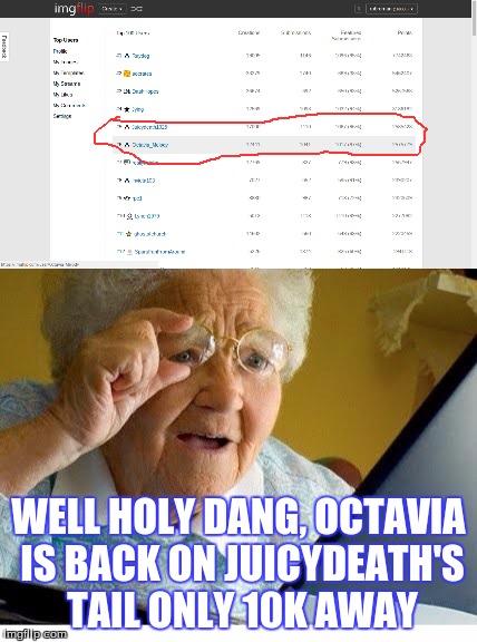 Octavia really must want to pass juicydeath Really bad :|  | WELL HOLY DANG, OCTAVIA IS BACK ON JUICYDEATH'S TAIL ONLY 10K AWAY | image tagged in octavia_melody,juicydeath1025,leaderboard,points,meh | made w/ Imgflip meme maker