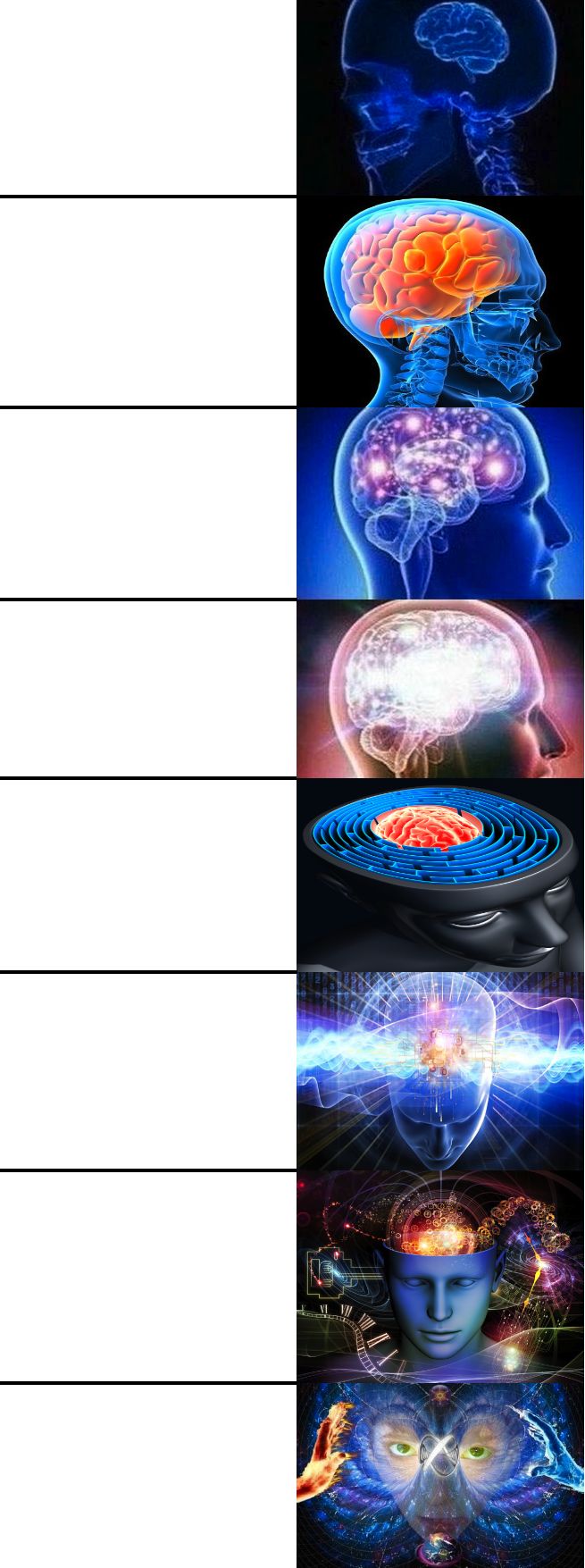 Growing mind Blank Meme Template