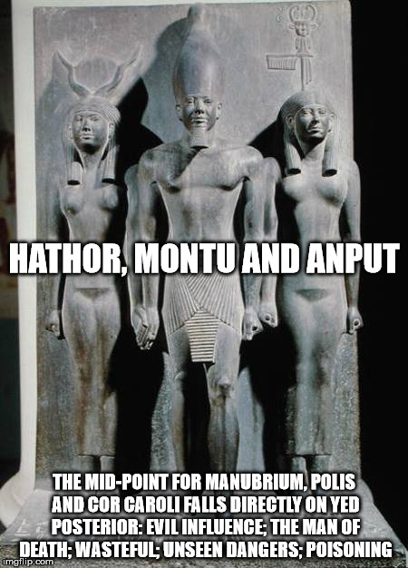 HATHOR, MONTU AND ANPUT; THE MID-POINT FOR MANUBRIUM, POLIS AND COR CAROLI FALLS DIRECTLY ON YED POSTERIOR:	EVIL INFLUENCE; THE MAN OF DEATH; WASTEFUL; UNSEEN DANGERS; POISONING | made w/ Imgflip meme maker