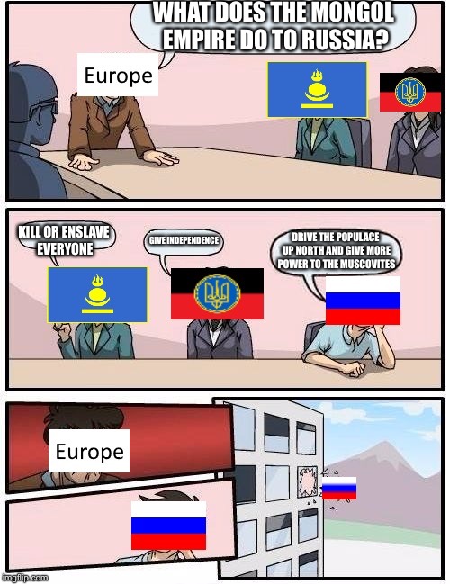 Why no one can successfully invade Russia | WHAT DOES THE MONGOL EMPIRE DO TO RUSSIA? GIVE INDEPENDENCE; KILL OR ENSLAVE EVERYONE; DRIVE THE POPULACE UP NORTH AND GIVE MORE POWER TO THE MUSCOVITES | image tagged in memes | made w/ Imgflip meme maker
