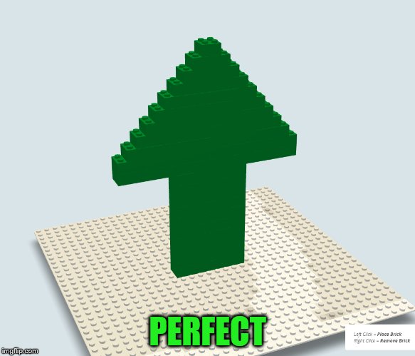 PERFECT | made w/ Imgflip meme maker