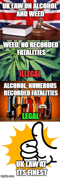 UK LAW ON ALCOHOL AND WEED; WEED, NO RECORDED FATALITIES; ILLEGAL; ALCOHOL, NUMEROUS RECORDED FATALITIES; LEGAL; UK LAW AT ITS FINEST | image tagged in weed,alcohol,uk,laws,law,uk law | made w/ Imgflip meme maker