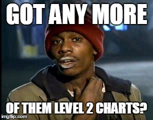 Y'all Got Any More Of That Meme | GOT ANY MORE; OF THEM LEVEL 2 CHARTS? | image tagged in memes,yall got any more of | made w/ Imgflip meme maker