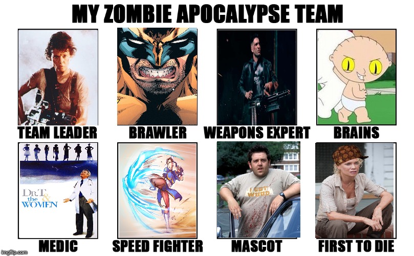 Dream Team | image tagged in wolverine,punisher,ellen ripley,stewie griffin,my zombie apocalypse team v2 memes | made w/ Imgflip meme maker