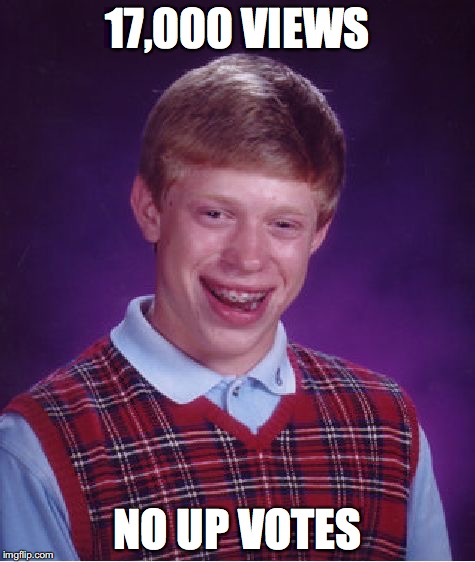 Bad Luck Brian Meme | 17,000 VIEWS NO UP VOTES | image tagged in memes,bad luck brian | made w/ Imgflip meme maker