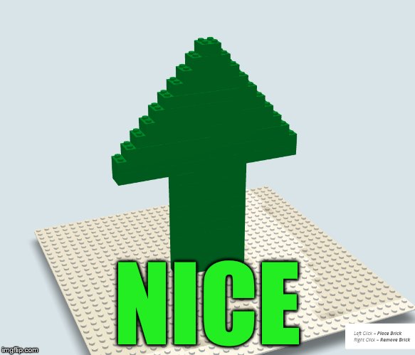 NICE | made w/ Imgflip meme maker