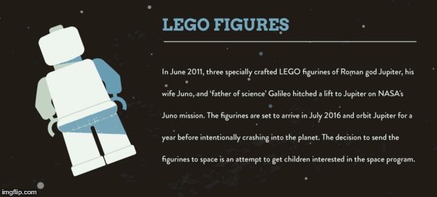 Did You Know................Lego Week on ImgFlip!  | . | image tagged in lego week/ figures,memes,evilmandoevil | made w/ Imgflip meme maker
