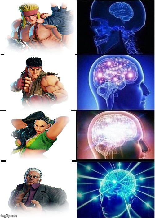 Expanding Brain Meme | image tagged in expanding brain | made w/ Imgflip meme maker