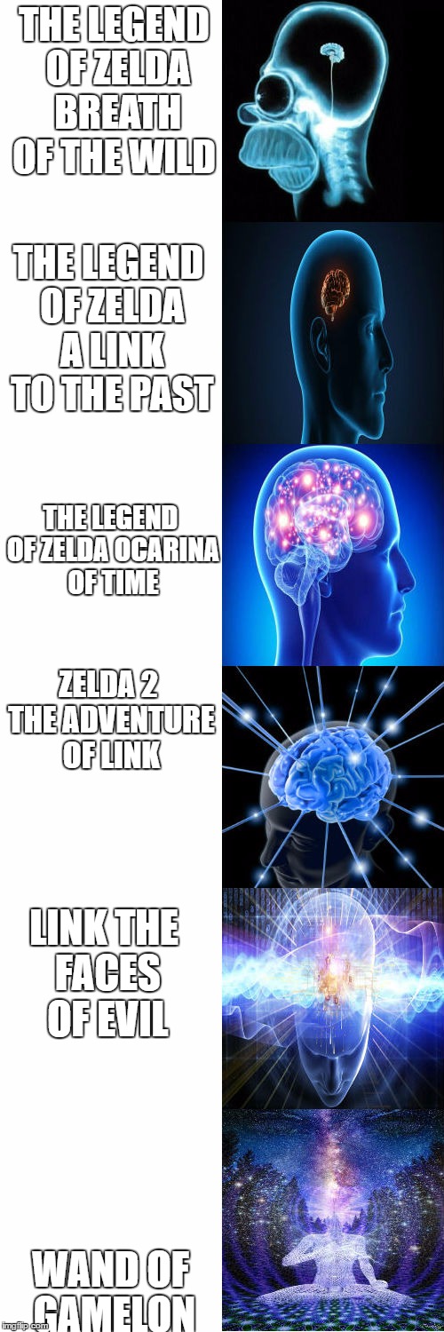 Expanding Brain | THE LEGEND OF ZELDA BREATH OF THE WILD; THE LEGEND OF ZELDA A LINK TO THE PAST; THE LEGEND OF ZELDA OCARINA OF TIME; ZELDA 2 THE ADVENTURE OF LINK; LINK THE FACES OF EVIL; WAND OF GAMELON | image tagged in expanding brain | made w/ Imgflip meme maker