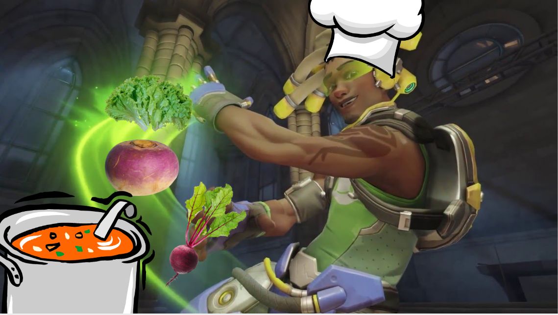Chef Lucio Blank Meme Template