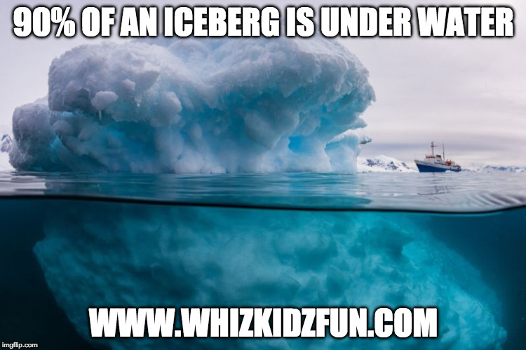 Iceberg | 90% OF AN ICEBERG IS UNDER WATER; WWW.WHIZKIDZFUN.COM | image tagged in science,iceberg,titanic | made w/ Imgflip meme maker