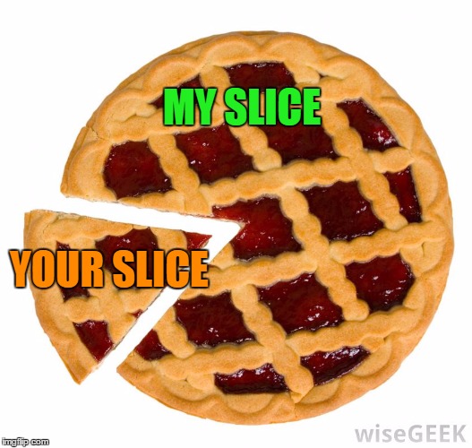 Happy Pi Day | MY SLICE; YOUR SLICE | image tagged in memes,pi day,i like pie,cake is good too,apple pie is the best | made w/ Imgflip meme maker