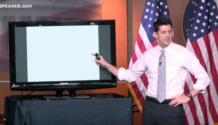 RYANPOWERPOINT Blank Meme Template