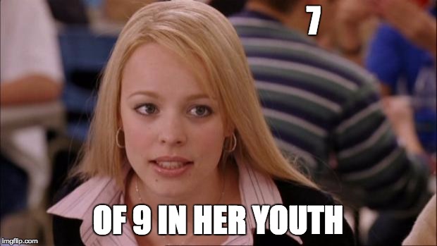 Its Not Going To Happen | 7; OF 9 IN HER YOUTH | image tagged in memes,its not going to happen | made w/ Imgflip meme maker