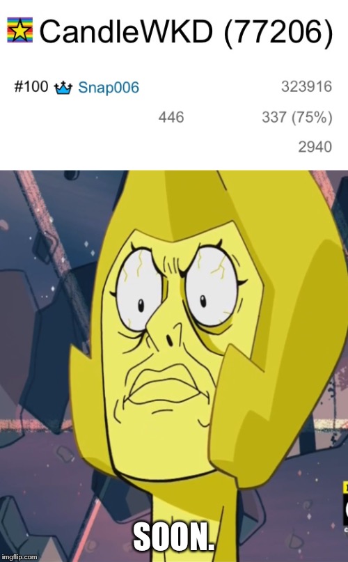 I will get there eventually | SOON. | image tagged in leaderboard,steven universe,yellow diamond,soon | made w/ Imgflip meme maker
