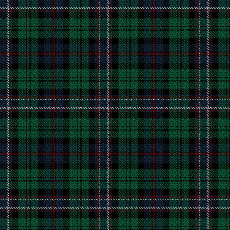 Scottish National Tartan Blank Meme Template