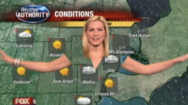 weather reporters on st. patricts day Blank Meme Template