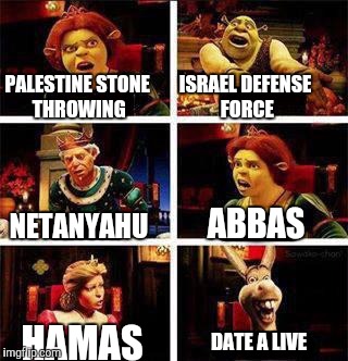 Shrek | ISRAEL DEFENSE FORCE; PALESTINE STONE THROWING; ABBAS; NETANYAHU; DATE A LIVE; HAMAS | image tagged in shrek | made w/ Imgflip meme maker