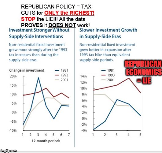 REPUBLICAN ECONOMICS = LIE | image tagged in trump tax cuts | made w/ Imgflip meme maker