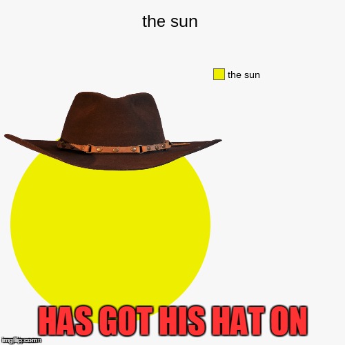 HAS GOT HIS HAT ON | made w/ Imgflip meme maker