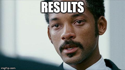 Crying Will smith | RESULTS | image tagged in crying will smith | made w/ Imgflip meme maker