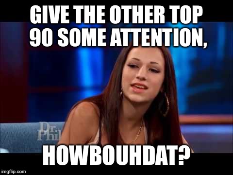 Cash Me Ousside How Bow Dah | GIVE THE OTHER TOP 90 SOME ATTENTION, HOWBOUHDAT? | image tagged in cash me ousside how bow dah | made w/ Imgflip meme maker