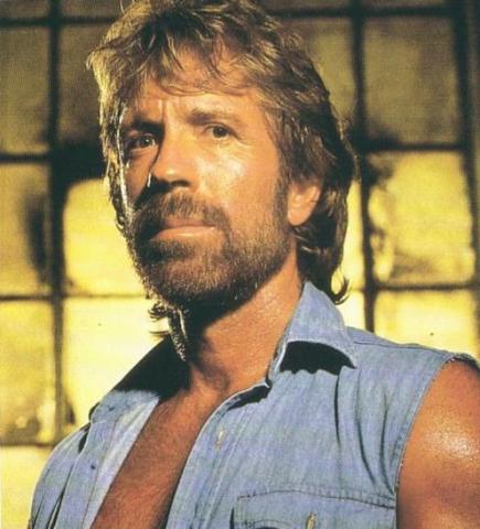 High Quality Chuck Norris Blank Meme Template