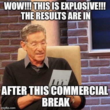 Maury Lie Detector Meme | WOW!!! THIS IS EXPLOSIVE!!! THE RESULTS ARE IN; AFTER THIS COMMERCIAL BREAK | image tagged in memes,maury lie detector | made w/ Imgflip meme maker
