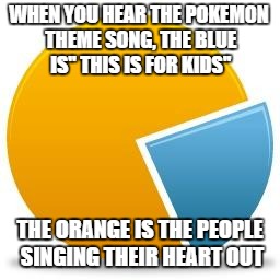 Pie chart | WHEN YOU HEAR THE POKEMON THEME SONG, THE BLUE IS'' THIS IS FOR KIDS''; THE ORANGE IS THE PEOPLE SINGING THEIR HEART OUT | image tagged in pie chart | made w/ Imgflip meme maker