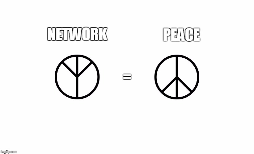 PEACE; NETWORK; = | image tagged in peace,network | made w/ Imgflip meme maker