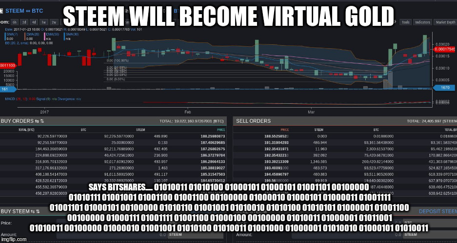 STEEM WILL BECOME VIRTUAL GOLD; SAYS BITSHARES..... 01010011 01010100 01000101 01000101 01001101 00100000 01010111 01001001 01001100 01001100 00100000 01000010 01000101 01000011 01001111 01001101 01000101 00100000 01010110 01001001 01010010 01010100 01010101 01000001 01001100 00100000 01000111 01001111 01001100 01000100 00100000 01010011 01000001 01011001 01010011 00100000 01000010 01001001 01010100 01010011 01001000 01000001 01010010 01000101 01010011 | image tagged in christoph3 | made w/ Imgflip meme maker