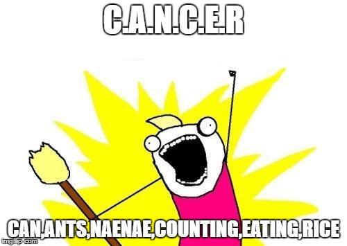 X All The Y | C.A.N.C.E.R; CAN,ANTS,NAENAE,COUNTING,EATING,RICE | image tagged in memes,x all the y | made w/ Imgflip meme maker