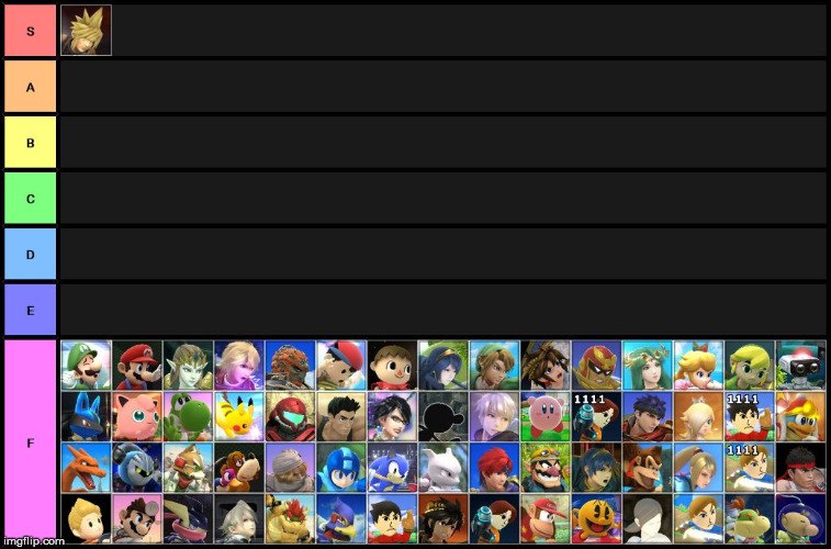 Image Tagged In The Only Tier List That Matters Imgflip