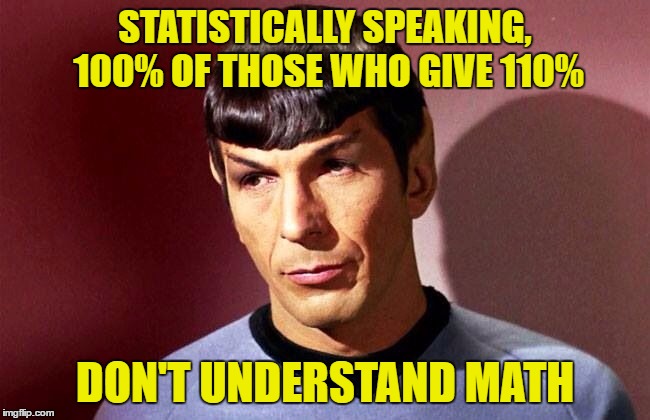STATISTICALLY SPEAKING, 100% OF THOSE WHO GIVE 110% DON'T UNDERSTAND MATH | made w/ Imgflip meme maker