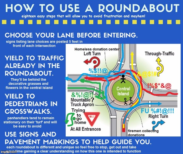 How to use a roundabout | image tagged in how to use a roundabout,holy crap,traffic | made w/ Imgflip meme maker