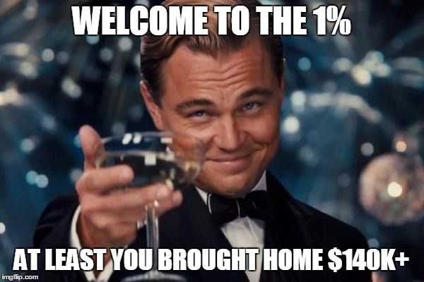Leonardo Dicaprio Cheers Meme | WELCOME TO THE 1% AT LEAST YOU BROUGHT HOME $140K+ | image tagged in memes,leonardo dicaprio cheers | made w/ Imgflip meme maker
