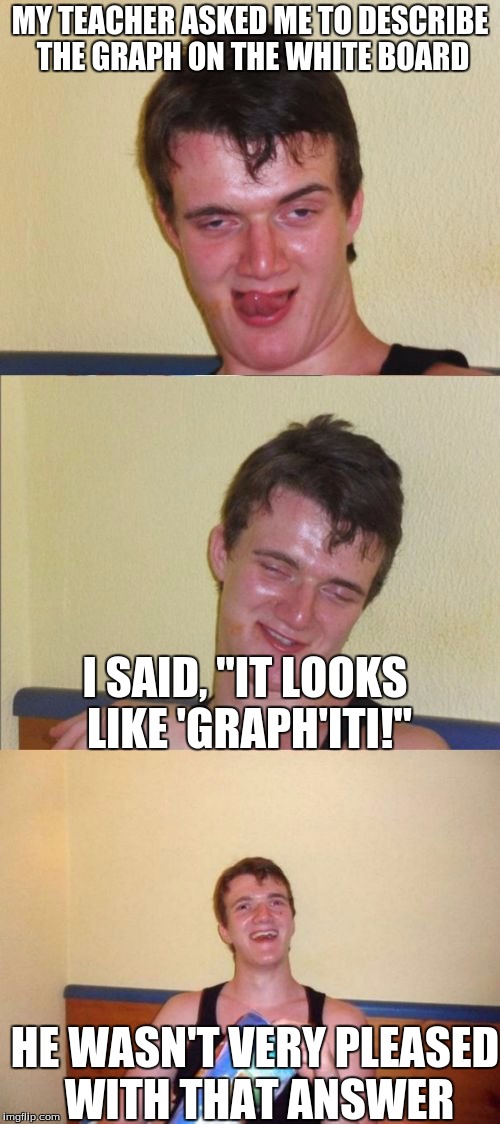 10 guy bad pun | MY TEACHER ASKED ME TO DESCRIBE THE GRAPH ON THE WHITE BOARD; I SAID, "IT LOOKS LIKE 'GRAPH'ITI!"; HE WASN'T VERY PLEASED WITH THAT ANSWER | image tagged in 10 guy bad pun | made w/ Imgflip meme maker