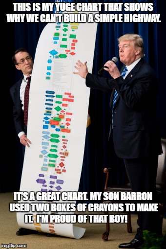 so simple a caveman can read it. | THIS IS MY YUGE CHART THAT SHOWS WHY WE CAN'T BUILD A SIMPLE HIGHWAY. IT'S A GREAT CHART. MY SON BARRON USED TWO BOXES OF CRAYONS TO MAKE IT.  I'M PROUD OF THAT BOY! | image tagged in highway chart | made w/ Imgflip meme maker