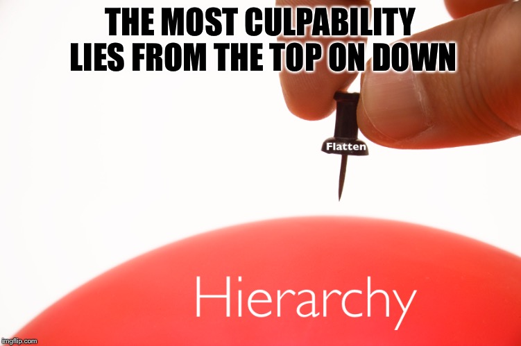 *Pop* | THE MOST CULPABILITY LIES FROM THE TOP ON DOWN | image tagged in hierarchy,culpability,tac,flatten | made w/ Imgflip meme maker