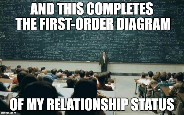Professor in front of class | AND THIS COMPLETES THE FIRST-ORDER DIAGRAM; OF MY RELATIONSHIP STATUS | image tagged in professor in front of class | made w/ Imgflip meme maker