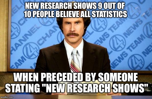 BREAKING NEWS | NEW RESEARCH SHOWS 9 OUT OF 10 PEOPLE BELIEVE ALL STATISTICS; WHEN PRECEDED BY SOMEONE STATING "NEW RESEARCH SHOWS" | image tagged in breaking news | made w/ Imgflip meme maker