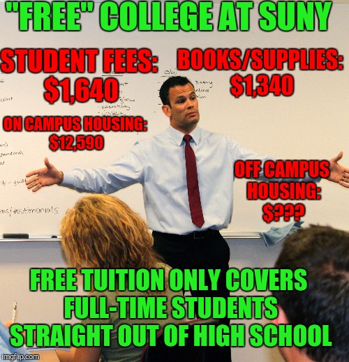 New York free college: Free ain't free | "FREE" COLLEGE AT SUNY; BOOKS/SUPPLIES: $1,340; STUDENT FEES: $1,640; ON CAMPUS HOUSING: $12,590; OFF CAMPUS HOUSING: $??? FREE TUITION ONLY COVERS FULL-TIME STUDENTS STRAIGHT OUT OF HIGH SCHOOL | image tagged in college tuition,new york,free ain't free | made w/ Imgflip meme maker