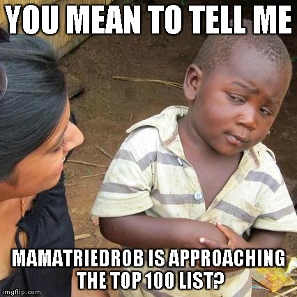 Almost at 300,000... Next icon at 340,000... 100 spot sitting at 334,704 as of this editing | YOU MEAN TO TELL ME; MAMATRIEDROB IS APPROACHING THE TOP 100 LIST? | image tagged in memes,third world skeptical kid | made w/ Imgflip meme maker