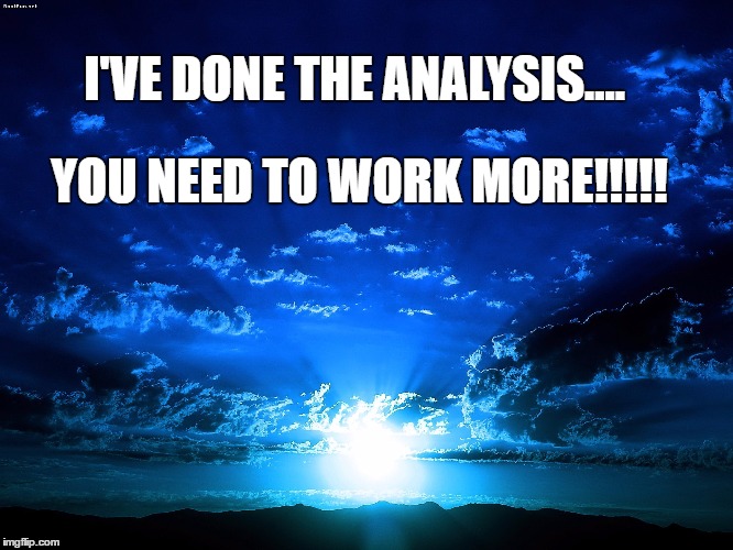 I'VE DONE THE ANALYSIS.... YOU NEED TO WORK MORE!!!!! | image tagged in work | made w/ Imgflip meme maker
