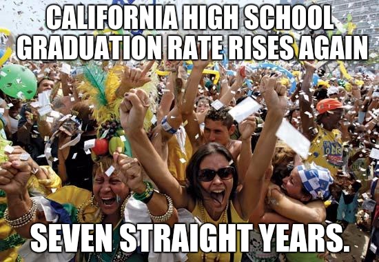 celebrate | CALIFORNIA HIGH SCHOOL GRADUATION RATE RISES AGAIN; SEVEN STRAIGHT YEARS. | image tagged in celebrate | made w/ Imgflip meme maker