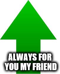 ALWAYS FOR YOU MY FRIEND | made w/ Imgflip meme maker