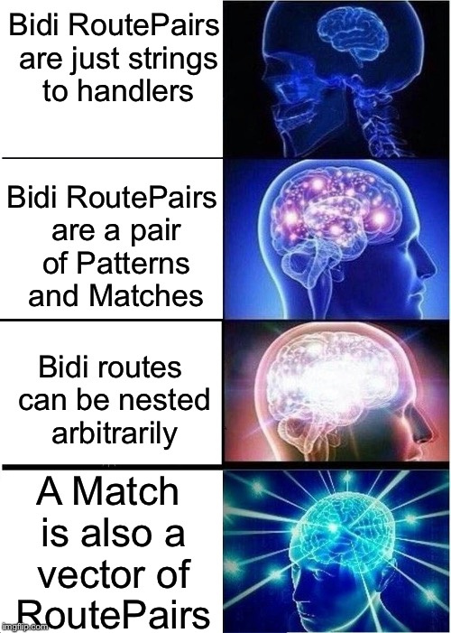 Expanding Brain Meme | Bidi RoutePairs are just strings to handlers; Bidi RoutePairs are a pair of Patterns and Matches; Bidi routes can be nested arbitrarily; A Match is also a vector of RoutePairs | image tagged in expanding brain | made w/ Imgflip meme maker