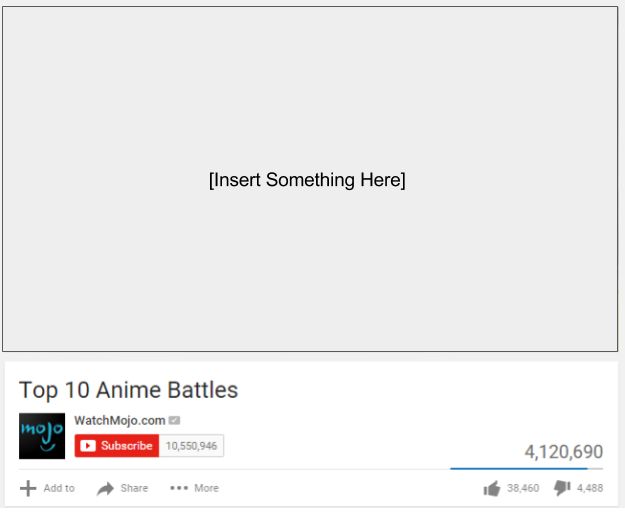 Top 10 Anime Battles Blank Meme Template