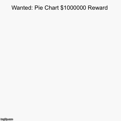 Dead or Alive | Wanted: Pie Chart $1000000 Reward | | image tagged in funny,pie charts,wanted | made w/ Imgflip chart maker